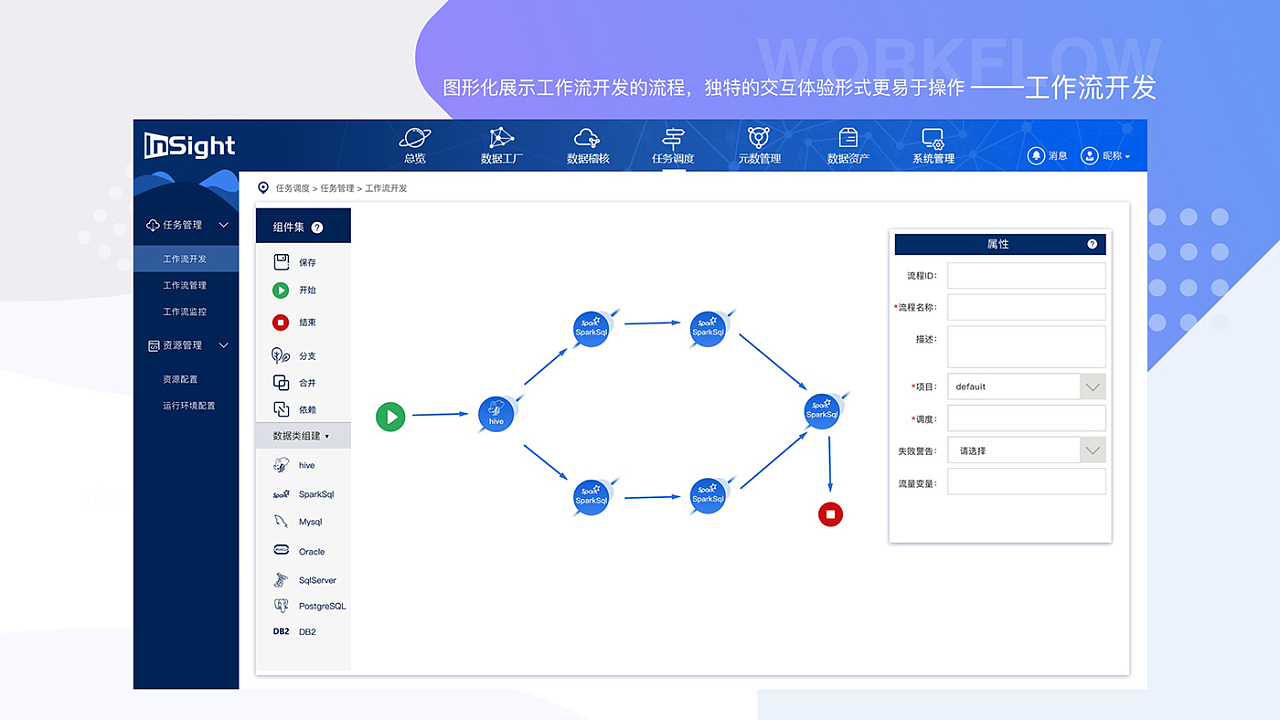 Insight-数据资产管理平台V1.0