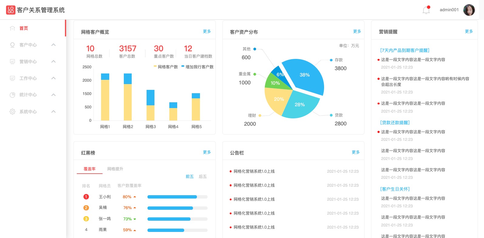 【高保真】crm客户关系管理系统—高保真项目原型案例 – axureshop产