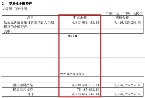 六个核桃母公司负债44亿,还要拿49亿买理财,营销费用是研发费用的22倍