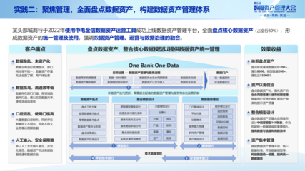 中电金信源启数据资产管理平台助力金融机构加速数据资产化过程(下)