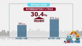 32个月的低迷状态终于被扭转 大连迎来了重要的节点