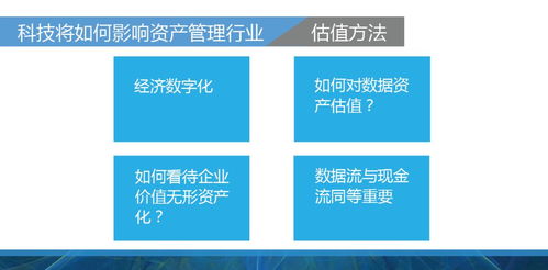 肖风 科技如何改变资产管理